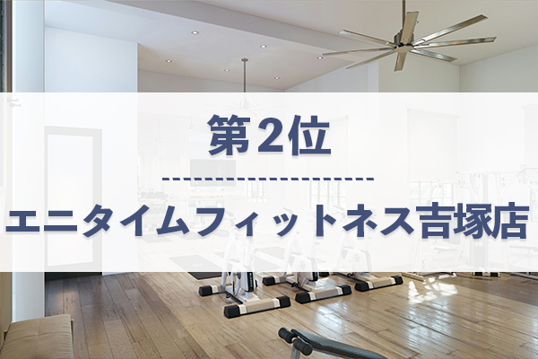 第2位:エニタイムフィットネス吉塚店は24時間利用できる点が最大の魅力